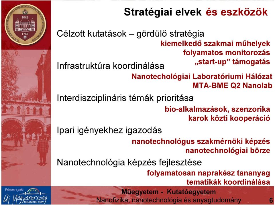 Nanotechológiai Laboratóriumi Hálózat MTA-BME Q2 Nanolab bio-alkalmazások, szenzorika karok közti kooperáció nanotechnológus