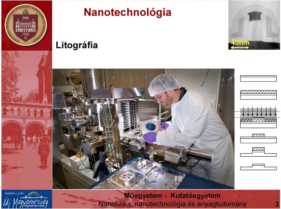 Nanofizika,