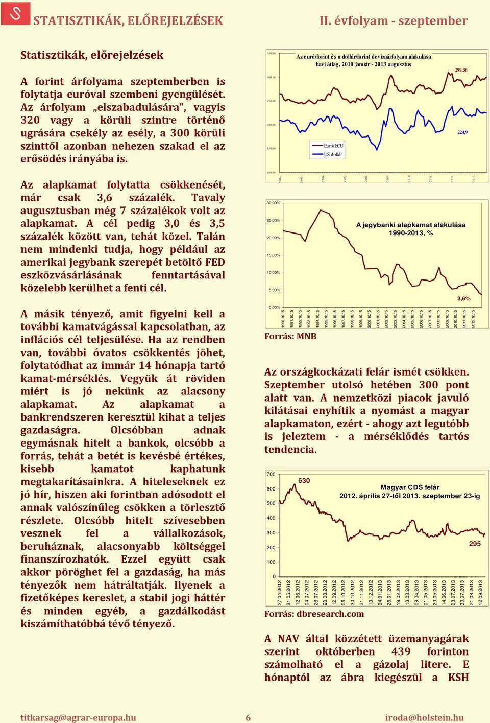 350,00 300,00 250,00 200,00 150,00 Az euró/forint és a dollár/forint devizaárfolyam alakulása havi átlag, 2010 uár - 2013 augusztus Euró/ECU US dollár 299,36 224,9 Az alapkamat folytatta csökkenését,