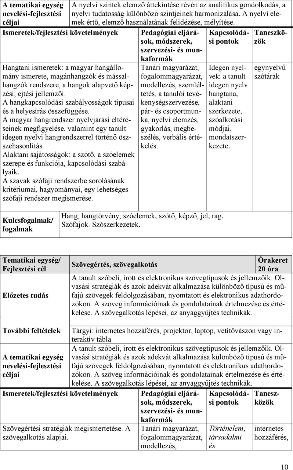 A magyar hangrendszer nyelvjárási eltéréseinek megfigyelése, valamint egy tanult idegen nyelvi hangrendszerrel történő öszszehasonlítás.