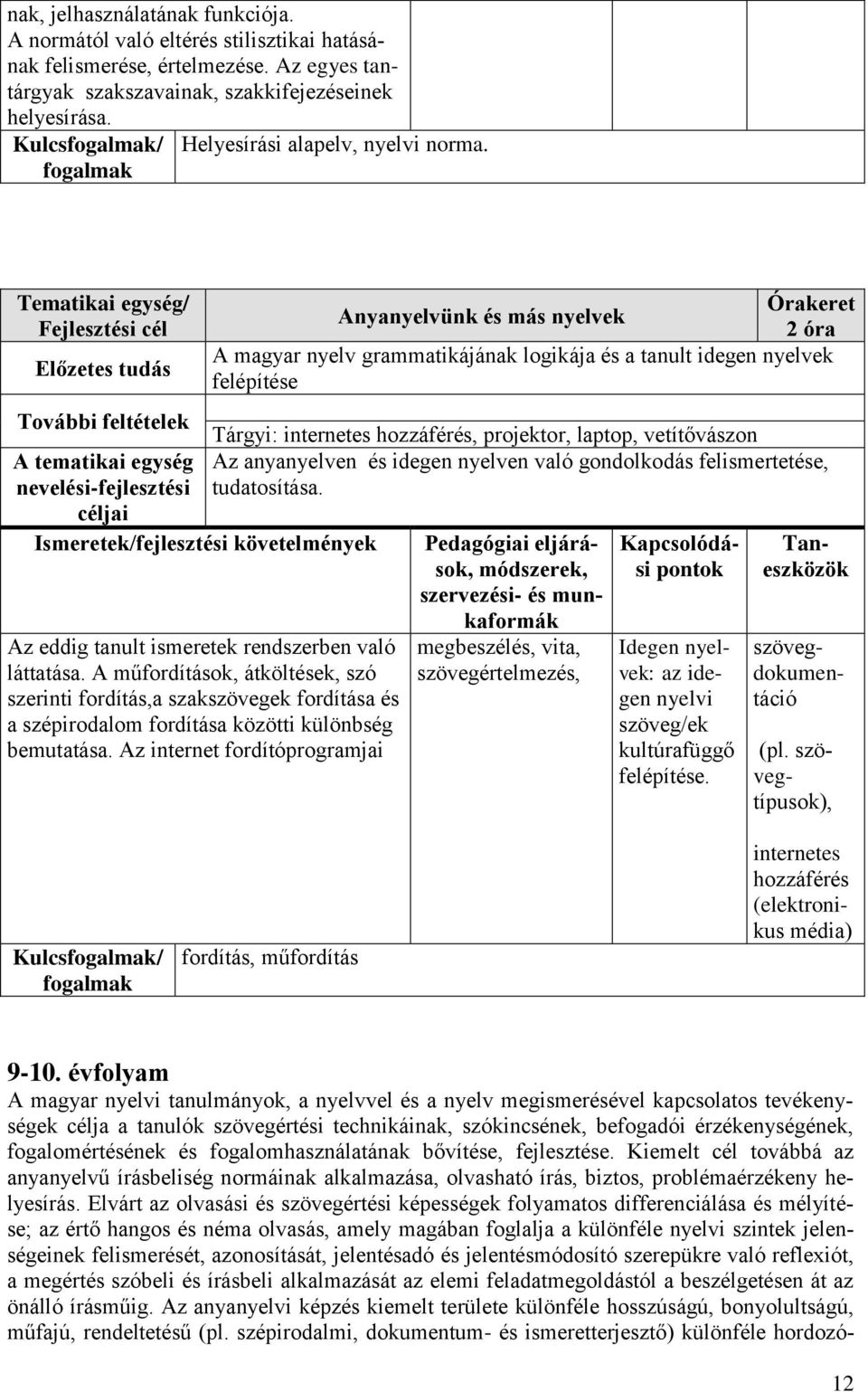 Anyanyelvünk és más nyelvek 2 óra A magyar nyelv grammatikájának logikája és a tanult idegen nyelvek felépítése Tárgyi: hozzáférés, projektor, laptop, vetítővászon Az anyanyelven és idegen nyelven