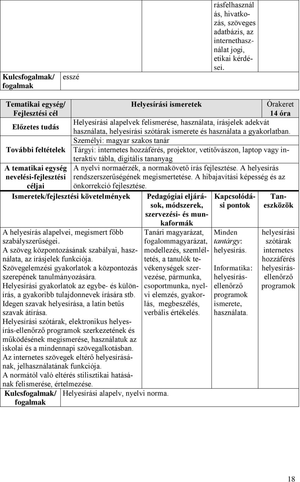 Személyi: magyar szakos tanár Tárgyi: hozzáférés, projektor, vetítővászon, laptop vagy interaktív tábla, digitális tananyag A nyelvi normaérzék, a normakövető írás fejlesztése.