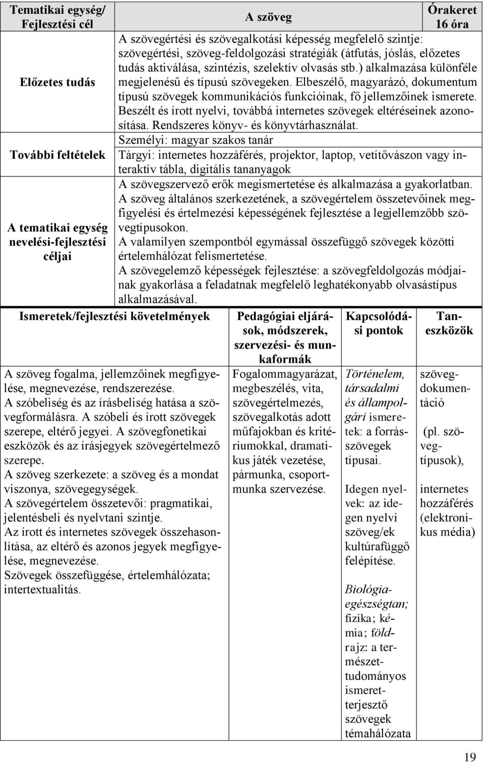 Beszélt és írott nyelvi, továbbá szövegek eltéréseinek azonosítása. Rendszeres könyv- és könyvtárhasználat.