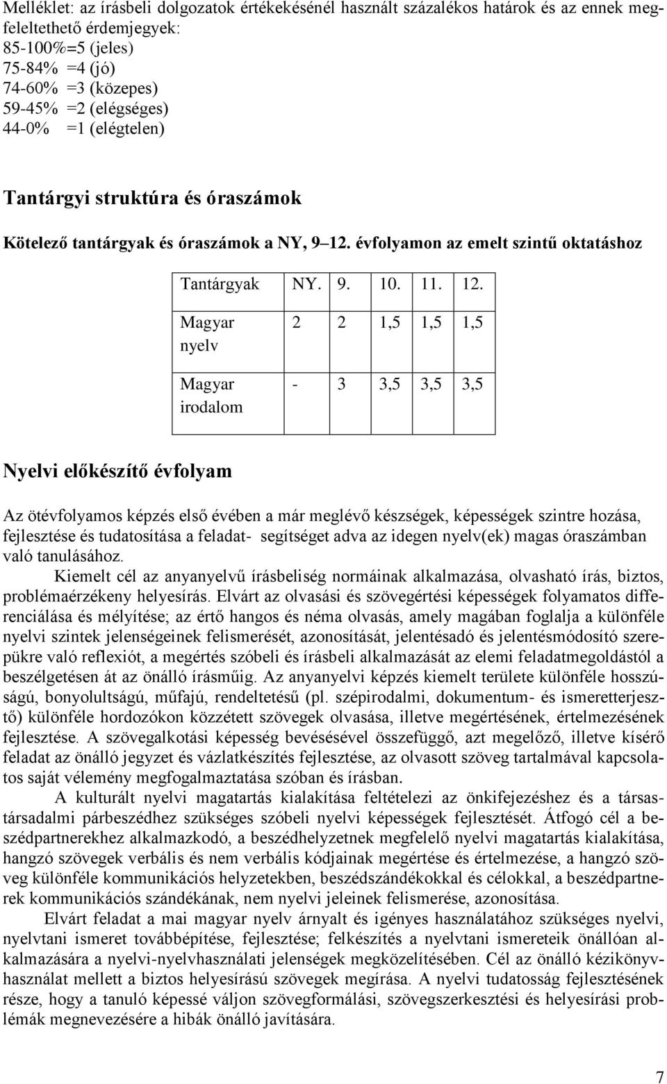 évfolyamon az emelt szintű oktatáshoz Tantárgyak NY. 9. 10. 11. 12.