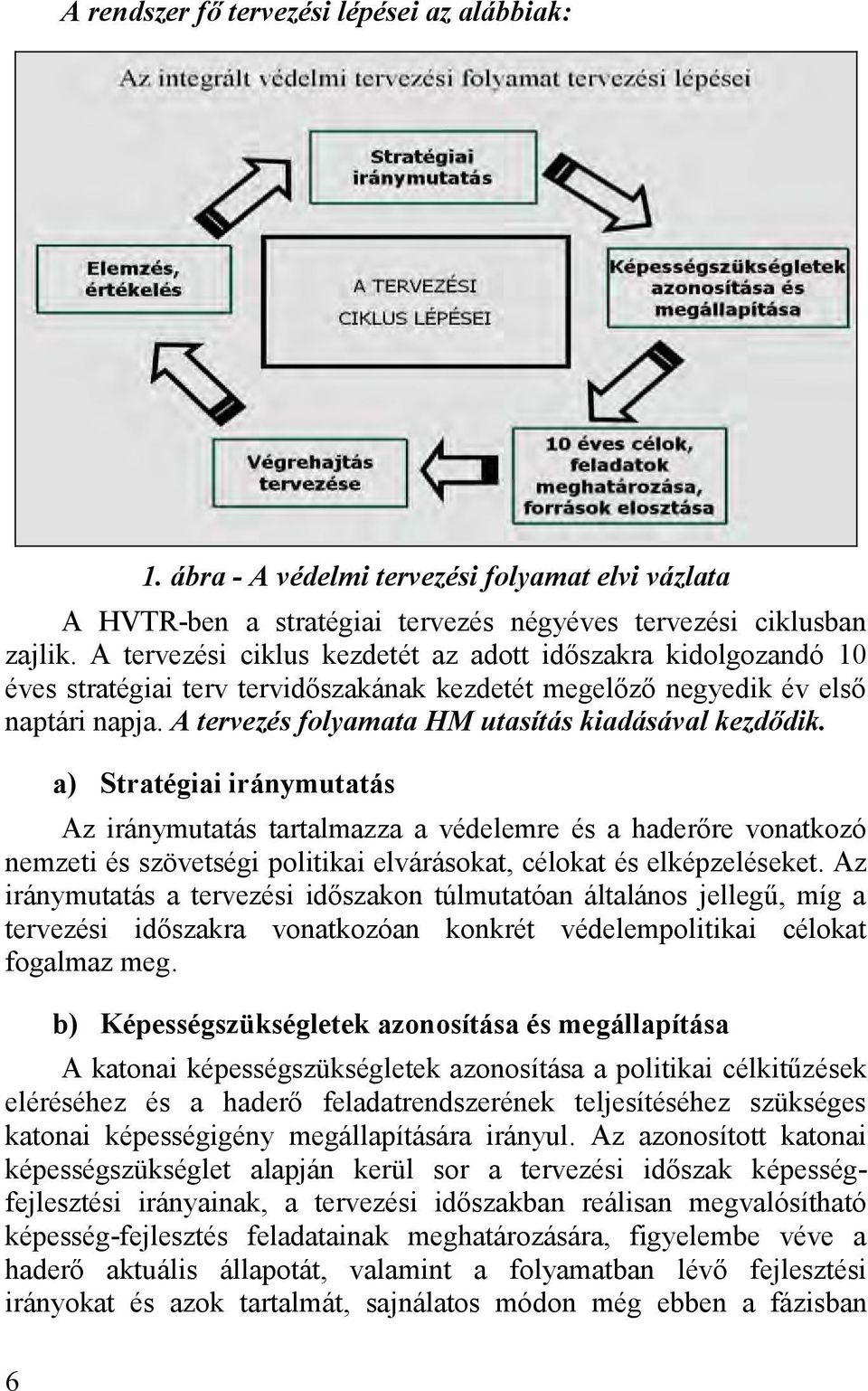 A tervezés folyamata HM utasítás kiadásával kezdődik.