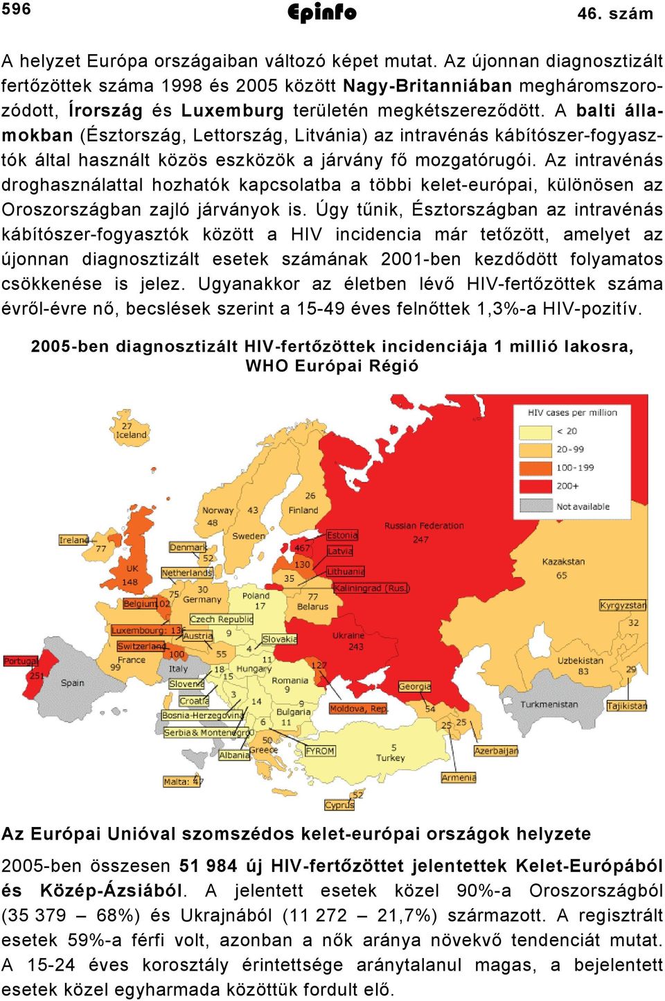 A balti államokban (Észtország, Lettország, Litvánia) az intravénás kábítószer-fogyasztók által használt közös eszközök a járvány fő mozgatórugói.