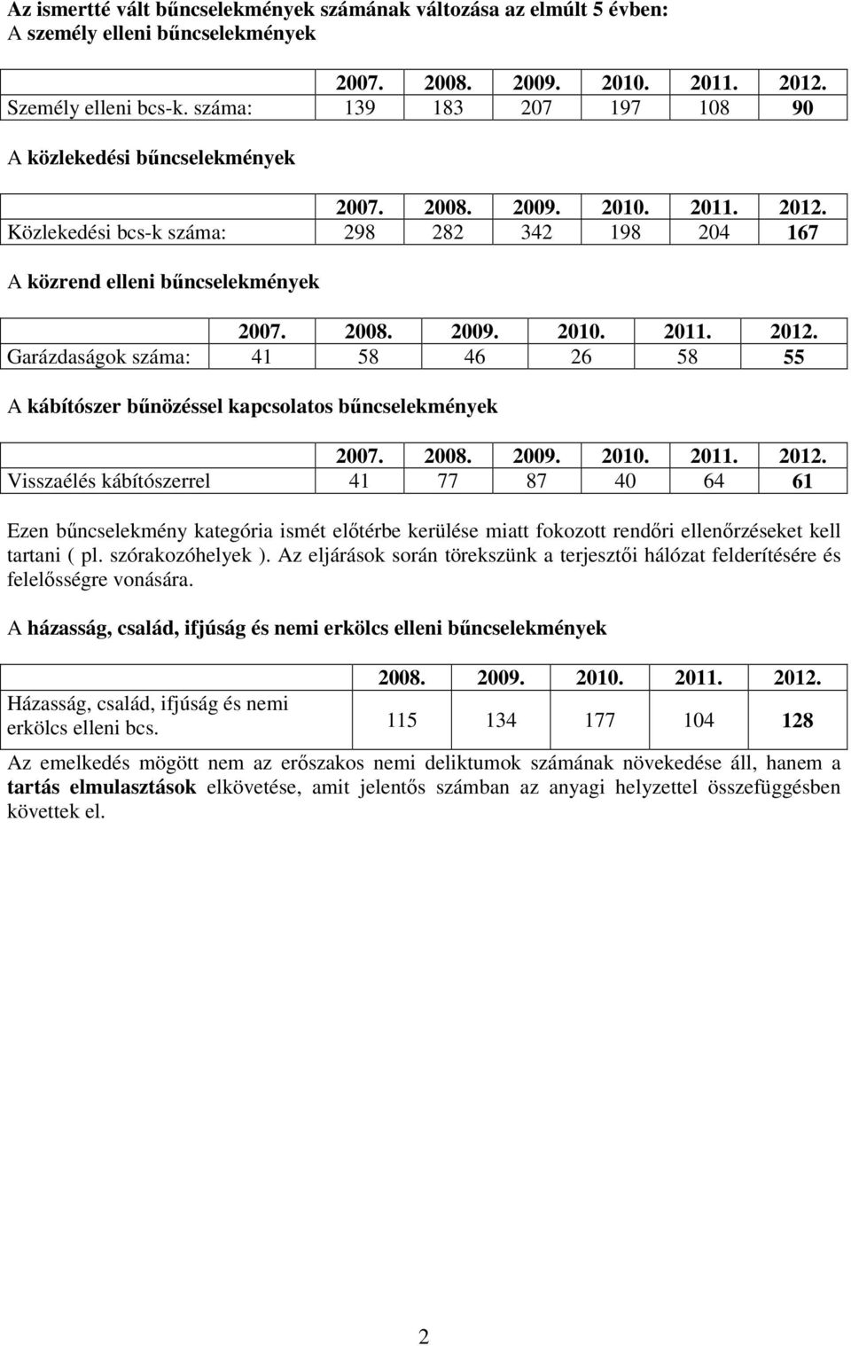 2008. 2009. 2010. 2011. 2012. Visszaélés kábítószerrel 41 77 87 40 64 61 Ezen bőncselekmény kategória ismét elıtérbe kerülése miatt fokozott rendıri ellenırzéseket kell tartani ( pl.