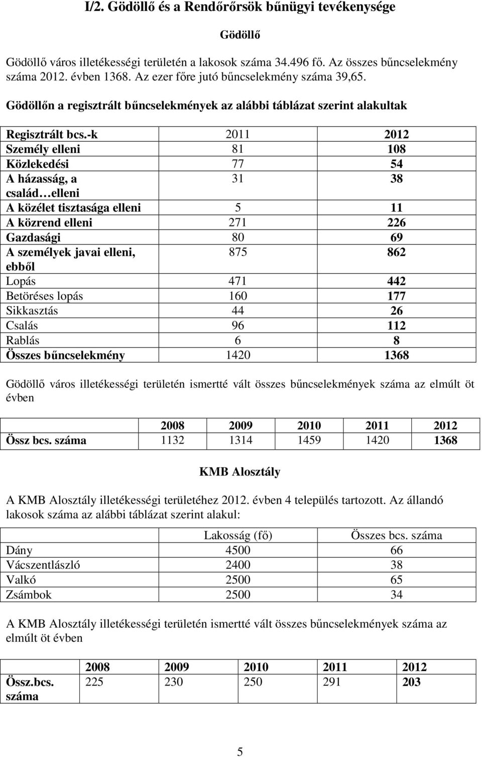 -k 2011 2012 Személy elleni 81 108 Közlekedési 77 54 A házasság, a 31 38 család elleni A közélet tisztasága elleni 5 11 A közrend elleni 271 226 Gazdasági 80 69 A személyek javai elleni, 875 862