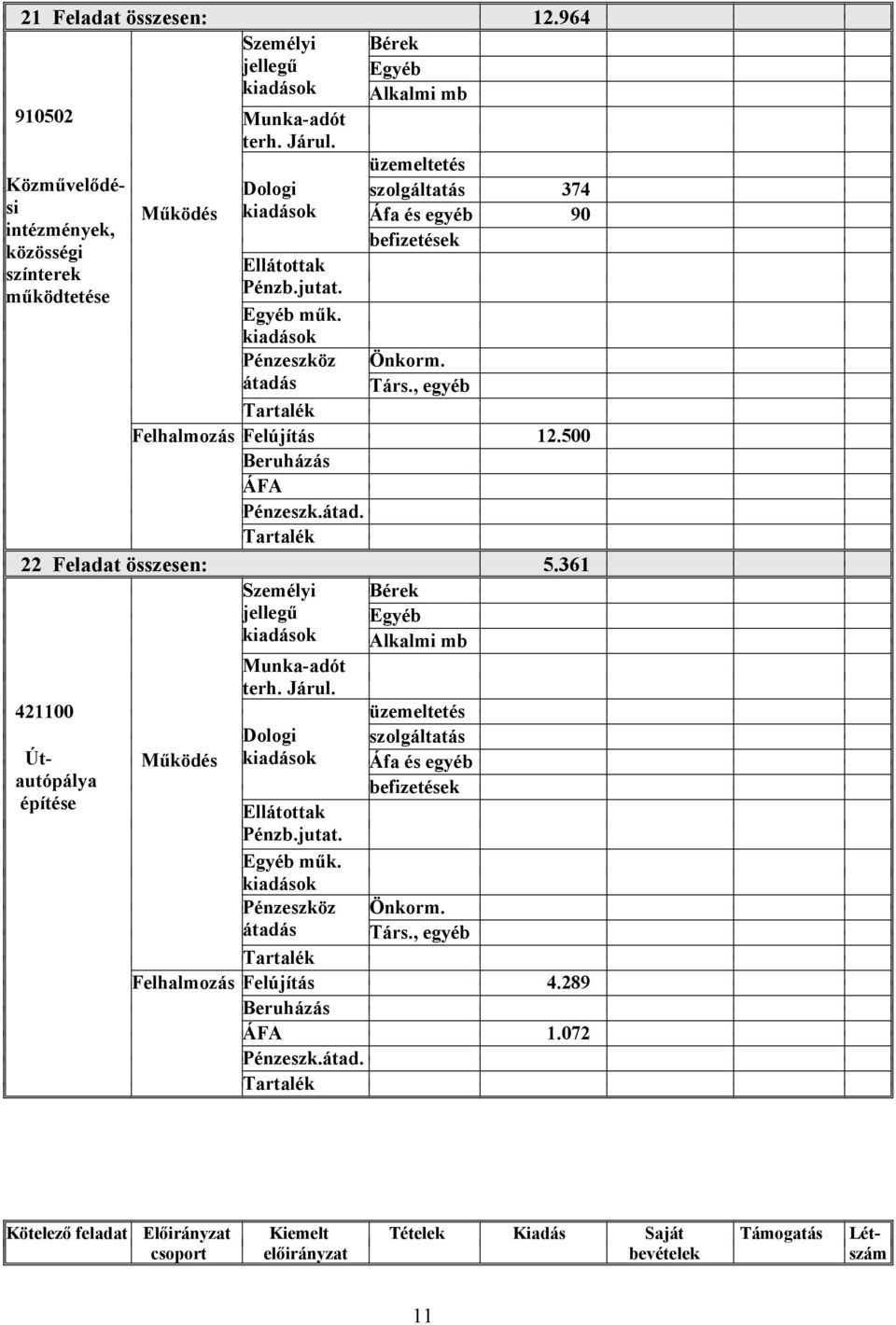 színterek működtetése 374 90 12.