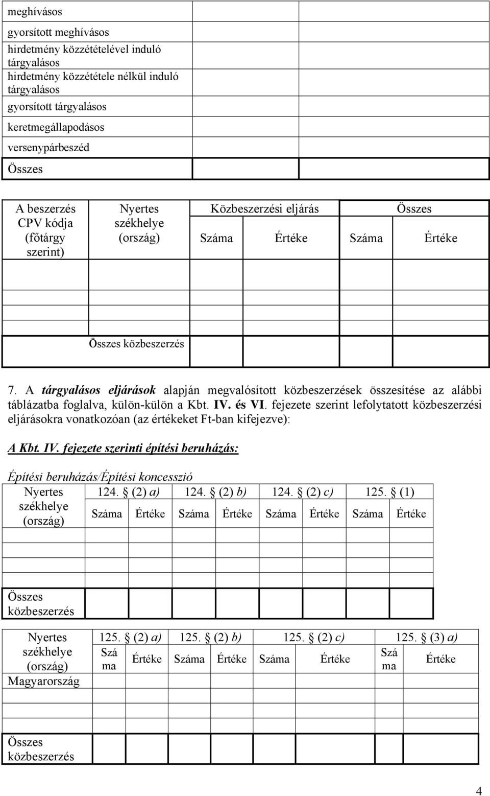 fejezete szerint lefolytatott i eljárásokra vonatkozóan (az értékeket Ft-ban kifejezve): A Kbt. IV.