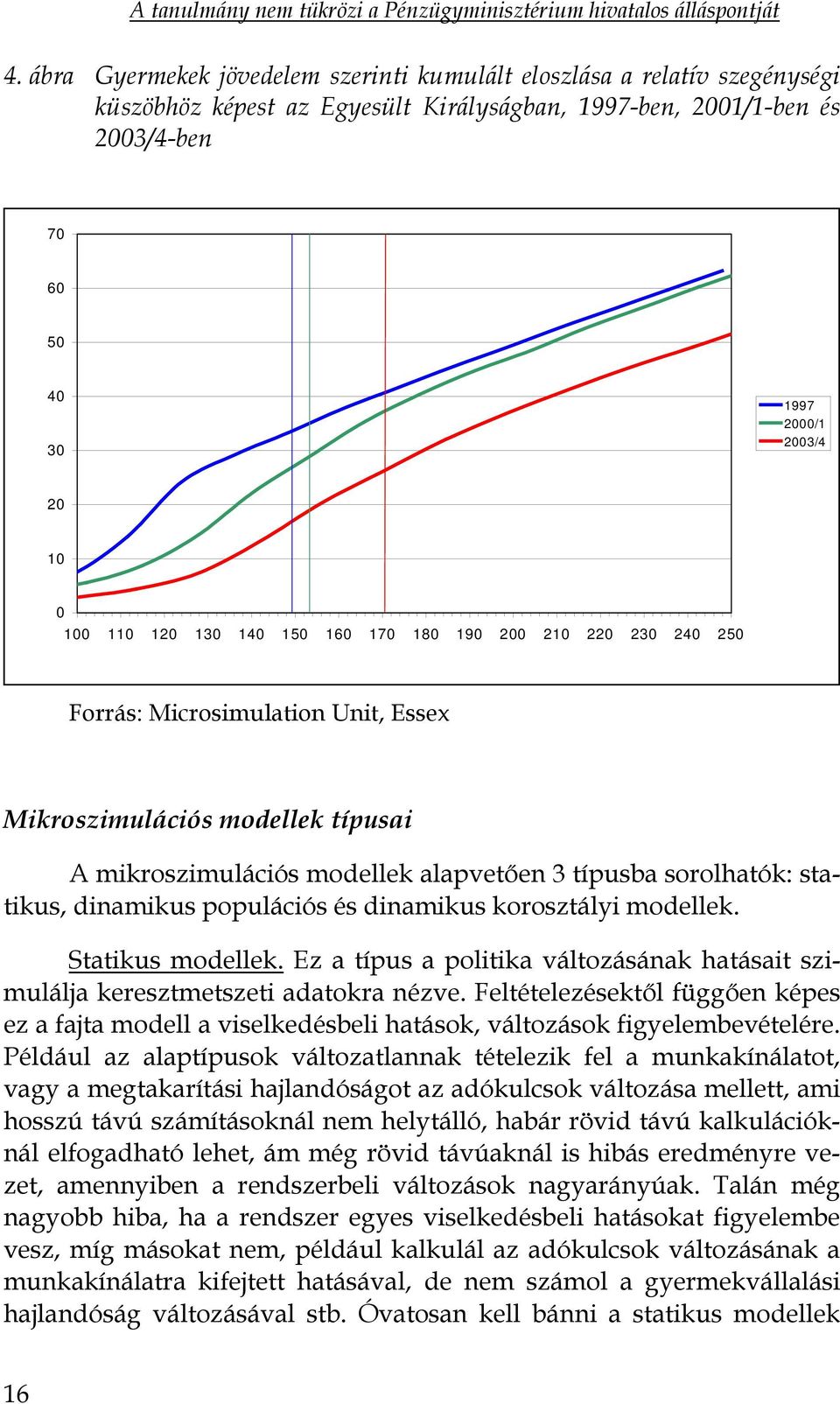 Forrás: Microsimulation Unit, Essex Mikroszimulációs modellek típusai A mikroszimulációs modellek alapvetően 3 típusba sorolhatók: statikus, dinamikus populációs és dinamikus korosztályi modellek.