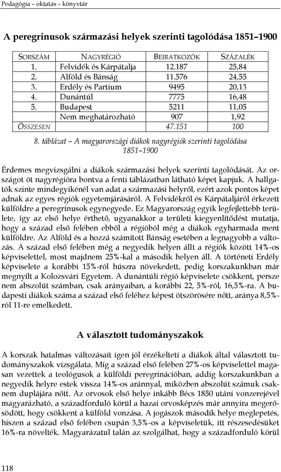 táblázat A magyarországi diákok nagyrégiók szerinti tagolódása 1851 1900 Érdemes megvizsgálni a diákok származási helyek szerinti tagolódását.