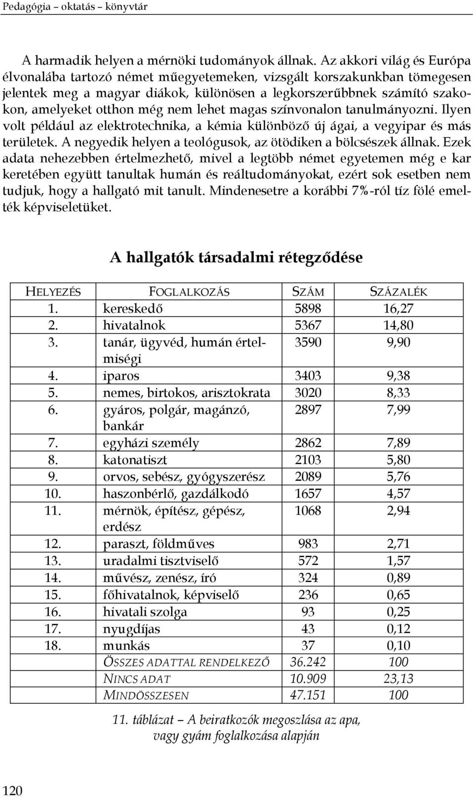 nem lehet magas színvonalon tanulmányozni. Ilyen volt például az elektrotechnika, a kémia különböző új ágai, a vegyipar és más területek.