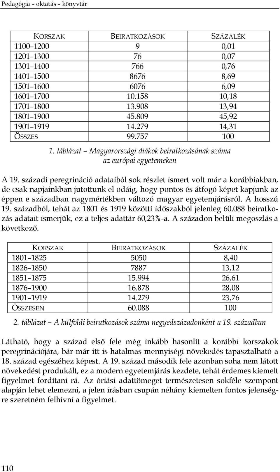 századi peregrináció adataiból sok részlet ismert volt már a korábbiakban, de csak napjainkban jutottunk el odáig, hogy pontos és átfogó képet kapjunk az éppen e században nagymértékben változó