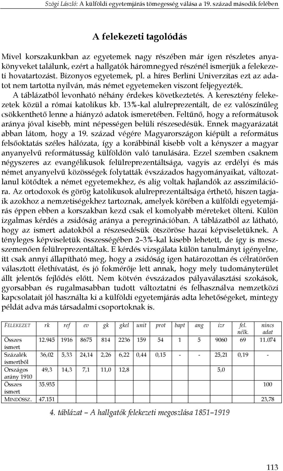 A keresztény felekezetek közül a római katolikus kb. 13%-kal alulreprezentált, de ez valószínűleg csökkenthető lenne a hiányzó adatok ismeretében.