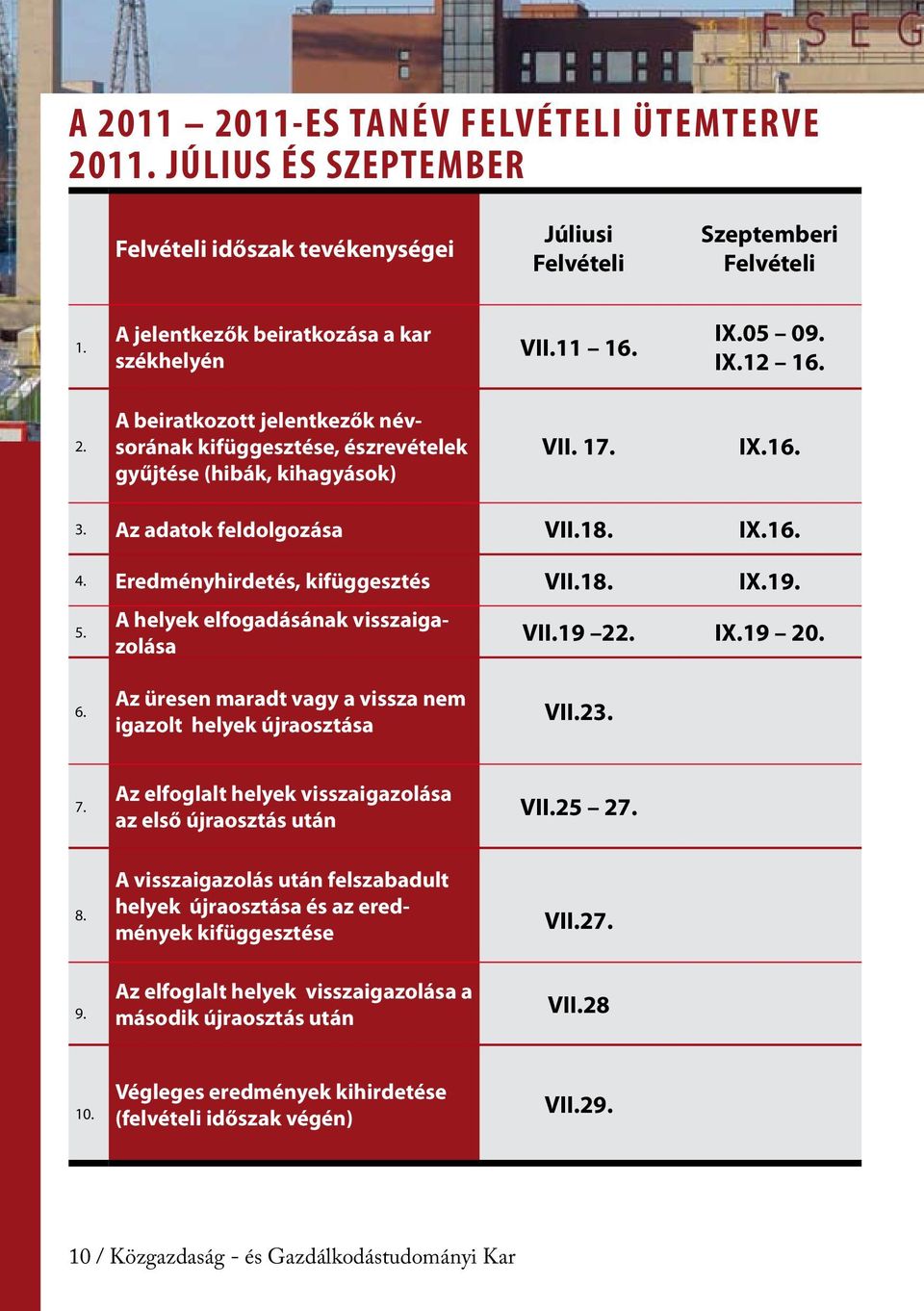 Eredményhirdetés, kifüggesztés VII.18. IX.19. 5. A helyek elfogadásának visszaigazolása VII.19 22. IX.19 20. 6. Az üresen maradt vagy a vissza nem igazolt helyek újraosztása VII.23. 7.