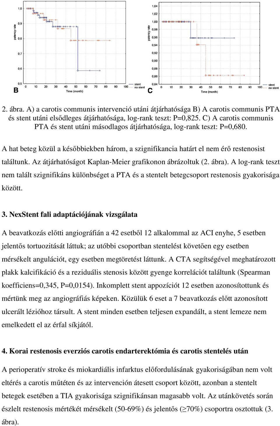 Az átjárhatóságot Kaplan-Meier grafikonon ábrázoltuk (2. ábra). A log-rank teszt nem talált szignifikáns különbséget a PTA és a stentelt betegcsoport restenosis gyakorisága között. 3.