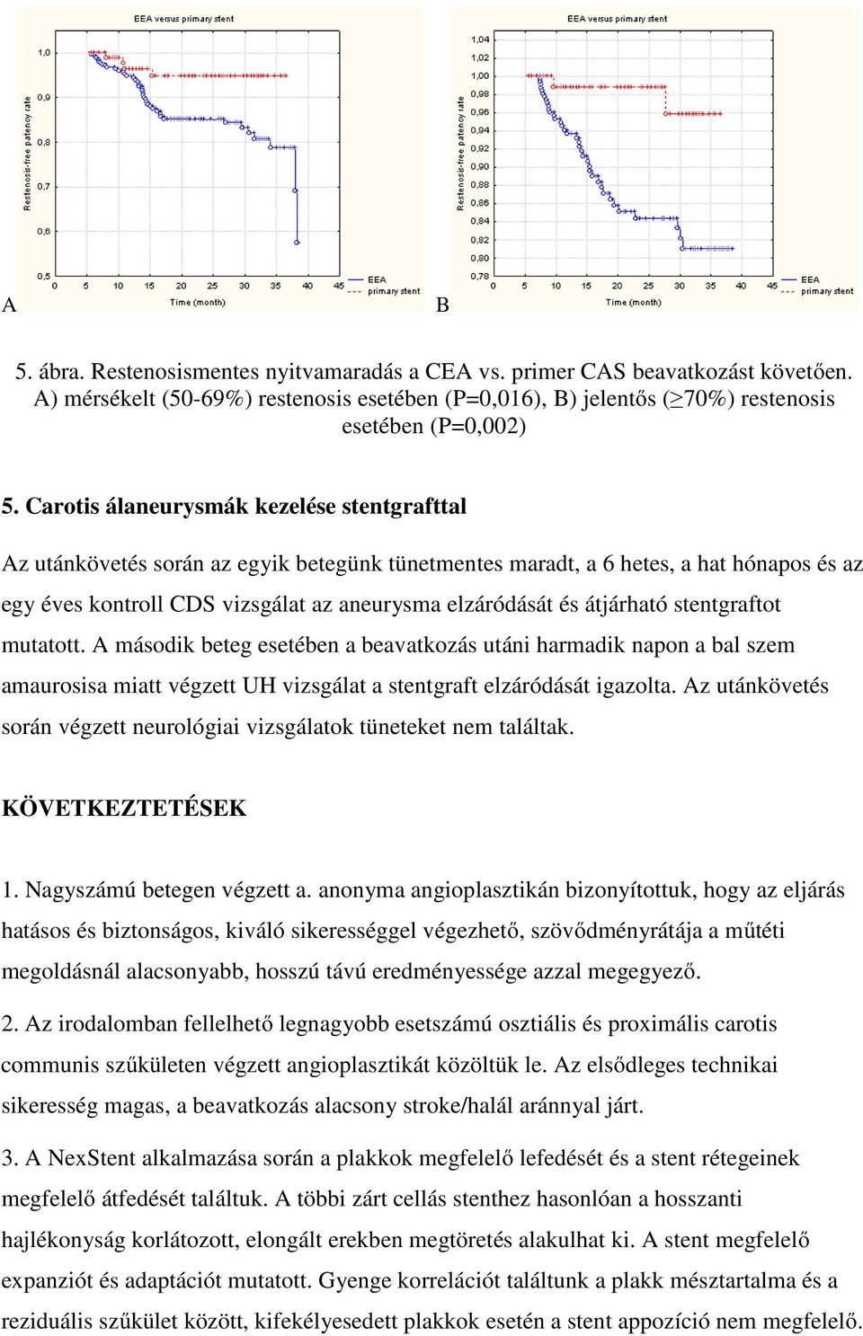 átjárható stentgraftot mutatott. A második beteg esetében a beavatkozás utáni harmadik napon a bal szem amaurosisa miatt végzett UH vizsgálat a stentgraft elzáródását igazolta.