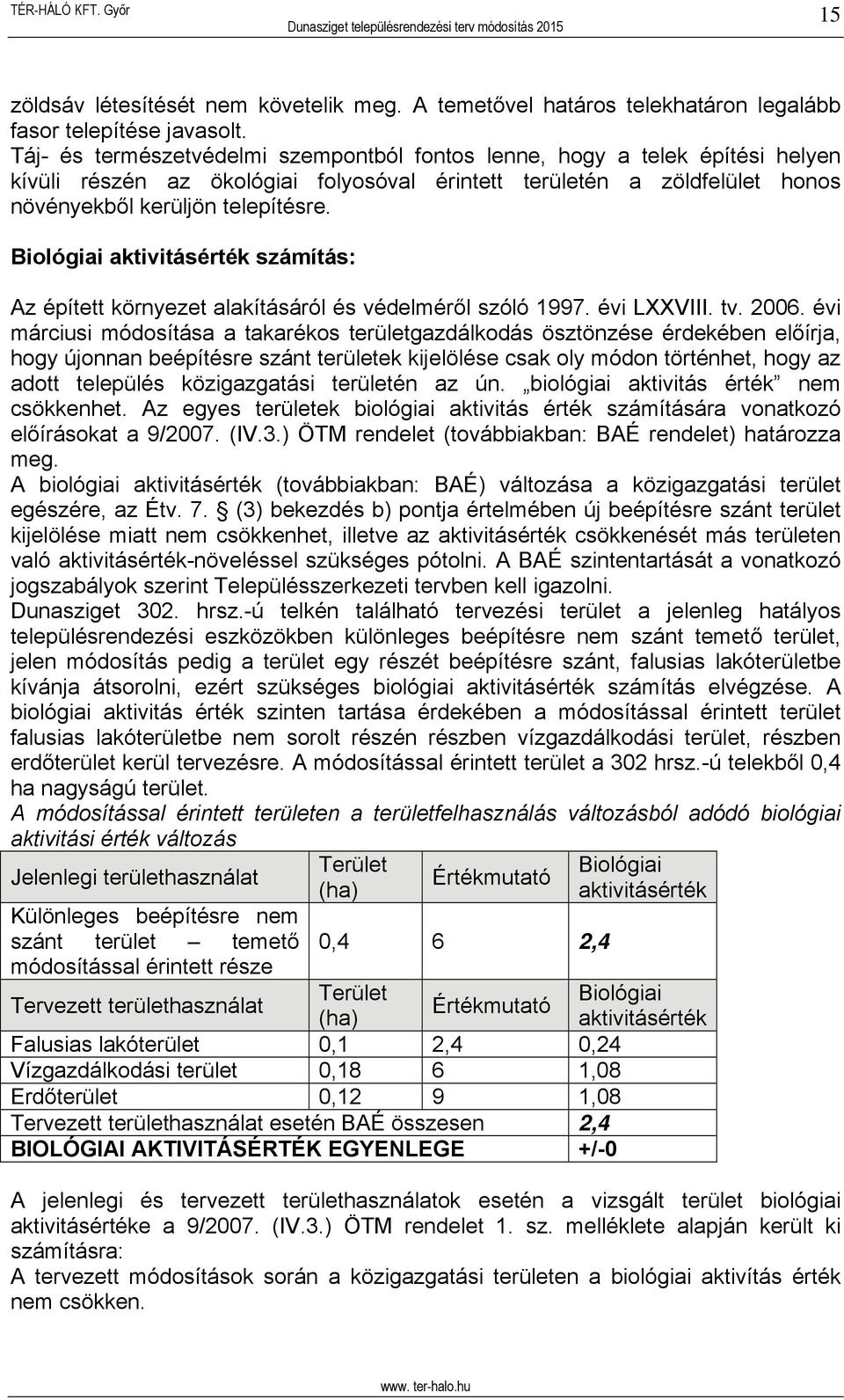 Biológiai aktivitásérték számítás: Az épített környezet alakításáról és védelméről szóló 1997. évi LXXVIII. tv. 2006.