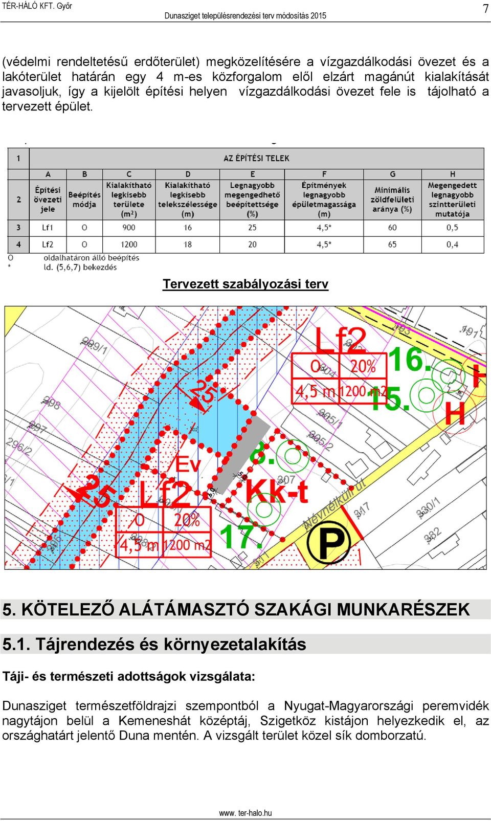 KÖTELEZŐ ALÁTÁMASZTÓ SZAKÁGI MUNKARÉSZEK 5.1.