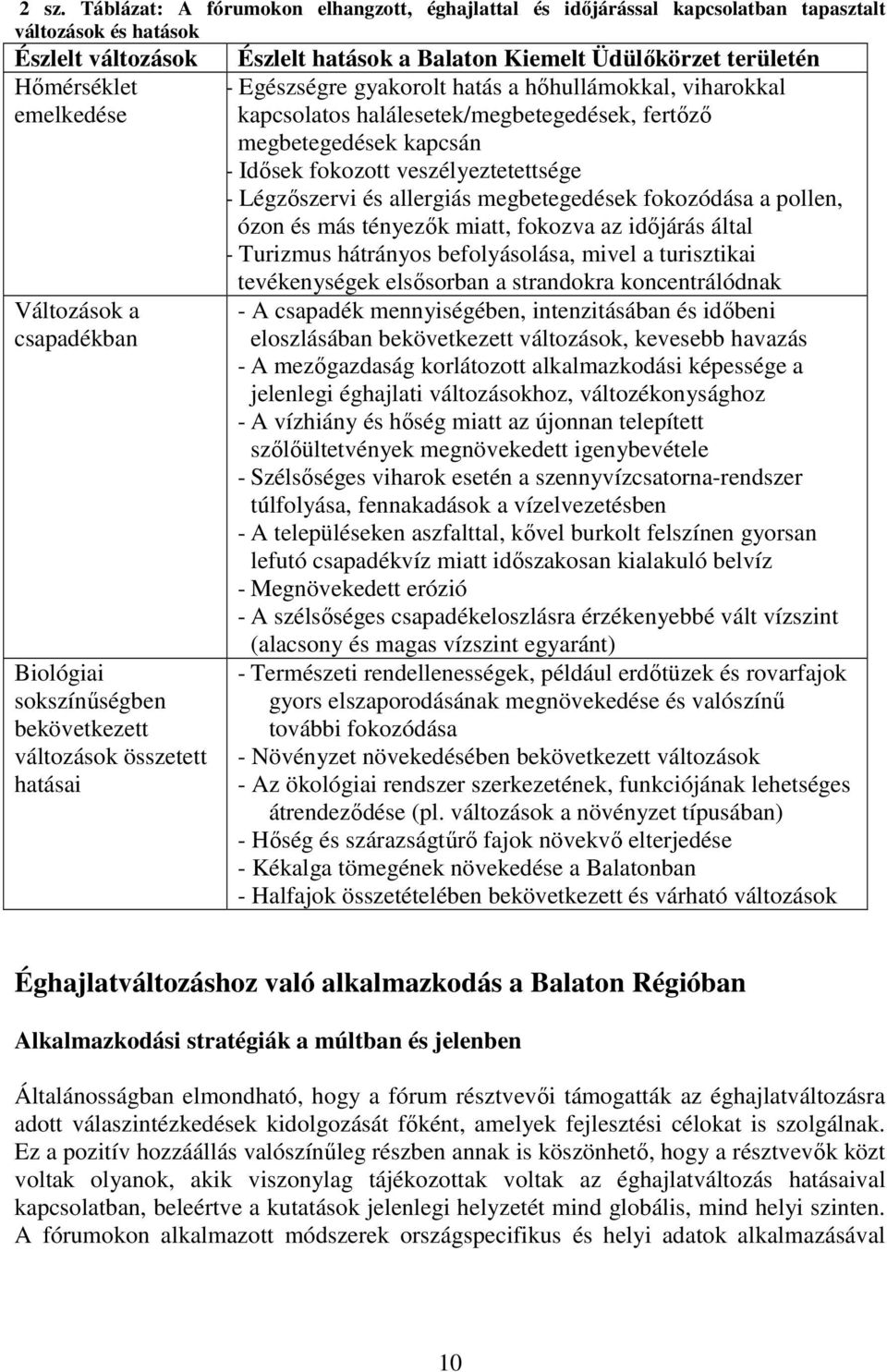 halálesetek/megbetegedések, fertızı megbetegedések kapcsán - Idısek fokozott veszélyeztetettsége - Légzıszervi és allergiás megbetegedések fokozódása a pollen, ózon és más tényezık miatt, fokozva az