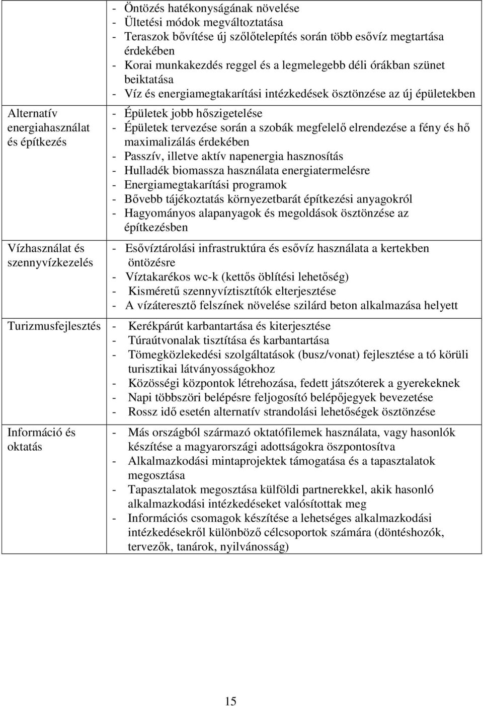 Épületek tervezése során a szobák megfelelı elrendezése a fény és hı maximalizálás érdekében - Passzív, illetve aktív napenergia hasznosítás - Hulladék biomassza használata energiatermelésre -