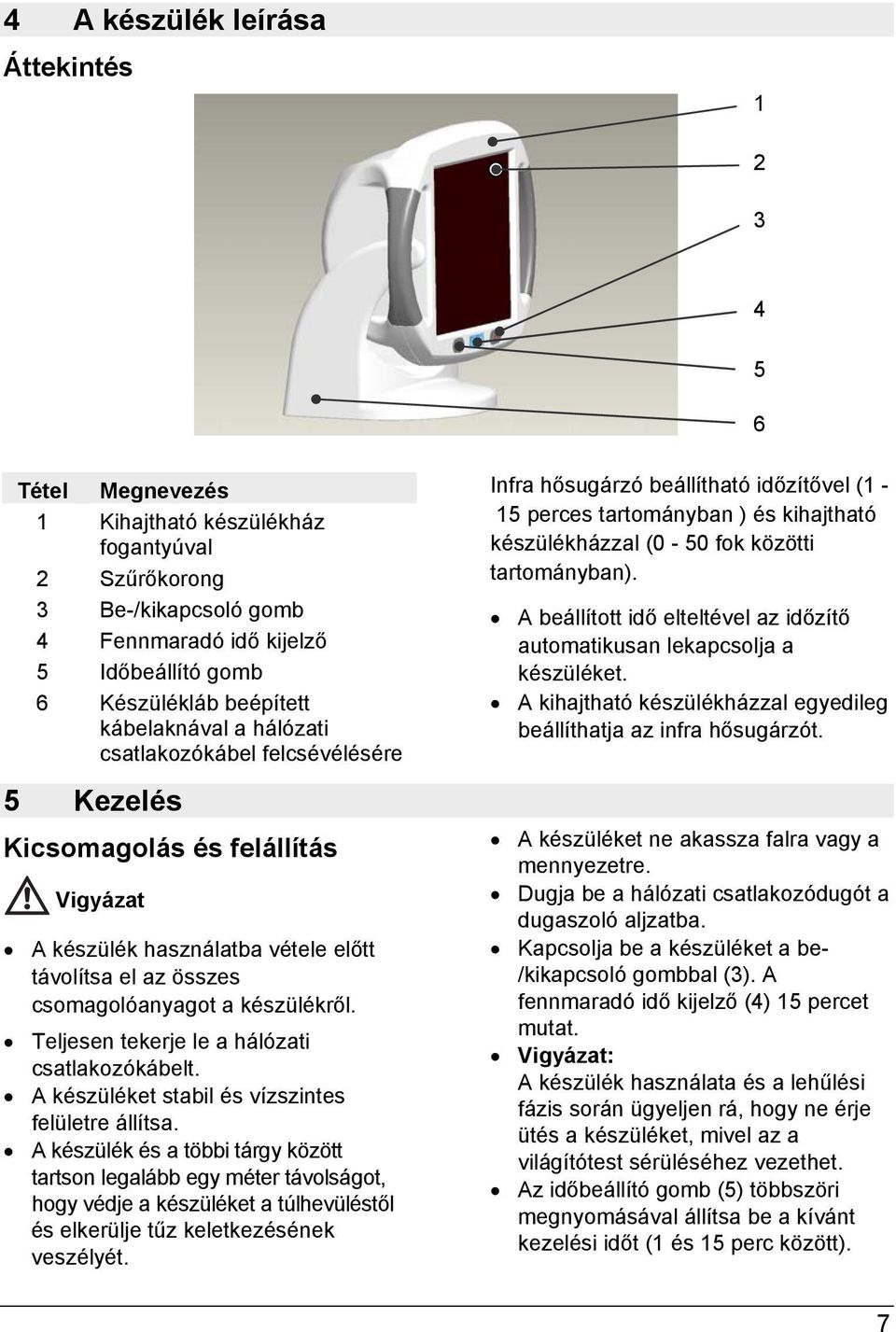 Teljesen tekerje le a hálózati csatlakozókábelt. A készüléket stabil és vízszintes felületre állítsa.