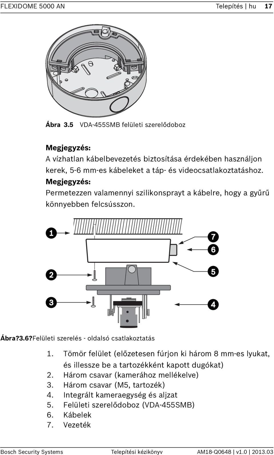 Megjegyzés: Permetezzen valamennyi szilikonsprayt a kábelre, hogy a gyűrű könnyebben felcsússzon. Ábra?3.6?Felületi szerelés - oldalsó csatlakoztatás 1.