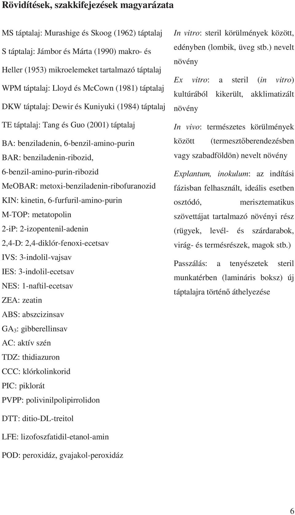 6-benzil-amino-purin-ribozid MeOBAR: metoxi-benziladenin-ribofuranozid KIN: kinetin, 6-furfuril-amino-purin M-TOP: metatopolin 2-iP: 2-izopentenil-adenin 2,4-D: 2,4-diklór-fenoxi-ecetsav IVS: