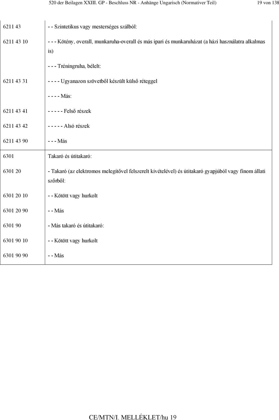 munkaruházat (a házi használatra alkalmas is) - - - Tréningruha, bélelt: 6211 43 31 - - - - Ugyanazon szövetből készült külső réteggel - - - - Más: 6211 43 41 - - - - - Felső részek 6211 43