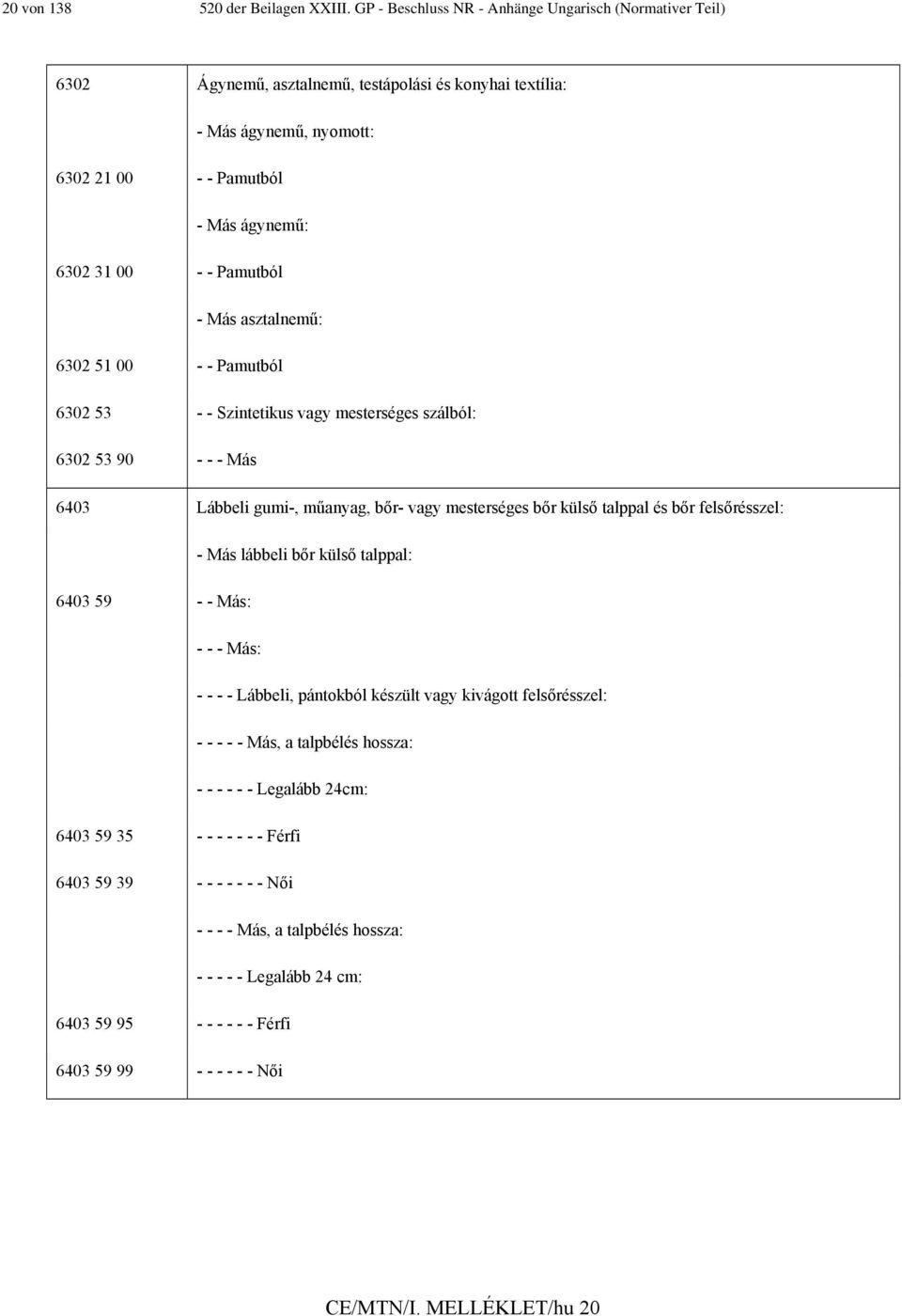 Pamutból - Más asztalnemű: 6302 51 00 - - Pamutból 6302 53 - - Szintetikus vagy mesterséges szálból: 6302 53 90 - - - Más 6403 Lábbeli gumi-, műanyag, bőr- vagy mesterséges bőr külső talppal és bőr