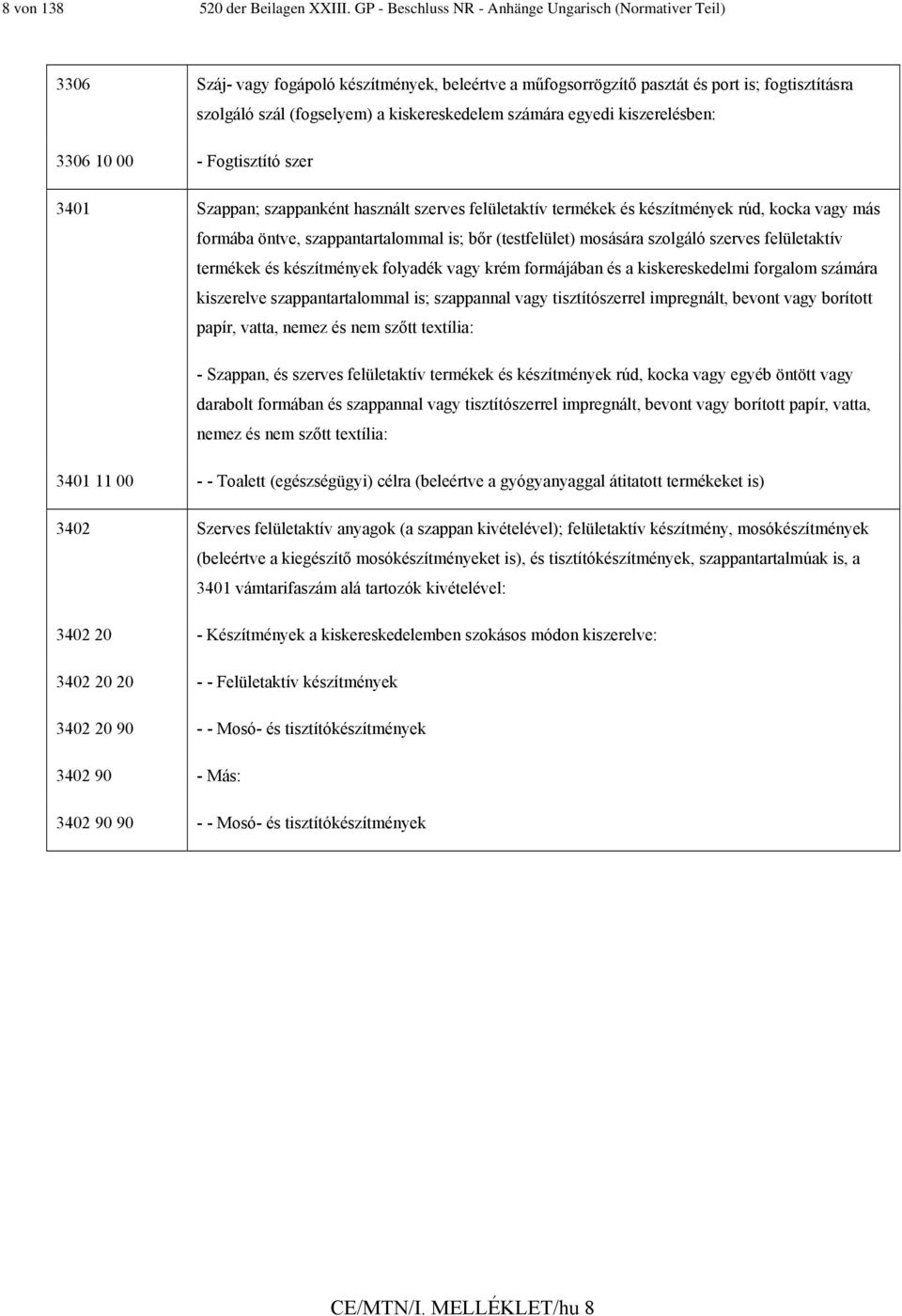 kiskereskedelem számára egyedi kiszerelésben: 3306 10 00 - Fogtisztító szer 3401 Szappan; szappanként használt szerves felületaktív termékek és készítmények rúd, kocka vagy más formába öntve,