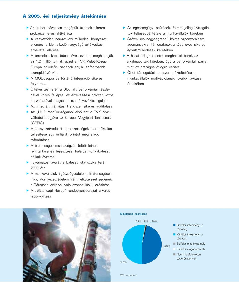 elérése A termelési kapacitások éves szinten meghaladják az 1,2 millió tonnát, ezzel a TVK Kelet-Közép- Európa poliolefin piacának egyik legfontosabb szereplőjévé vált A MOL-csoportba történő
