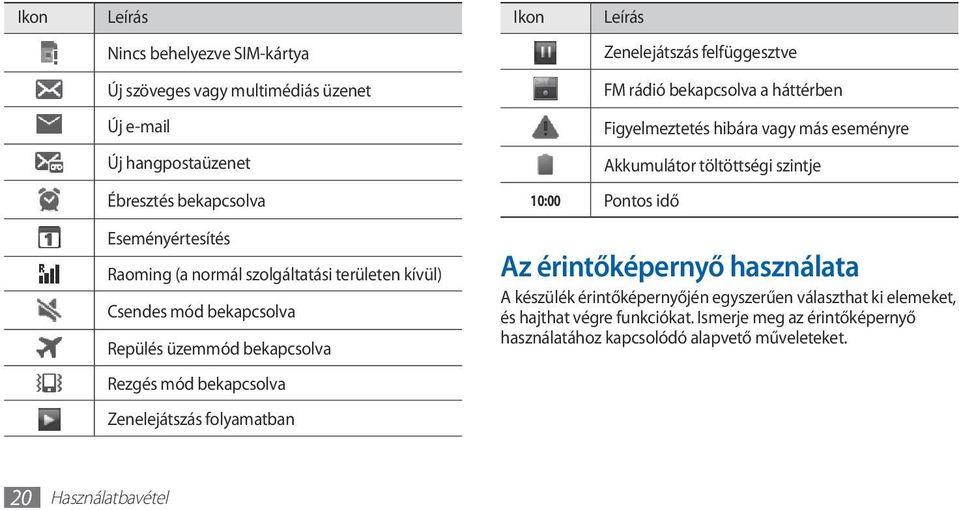 felfüggesztve FM rádió bekapcsolva a háttérben Figyelmeztetés hibára vagy más eseményre Akkumulátor töltöttségi szintje 10:00 Pontos idő Az érintőképernyő használata A