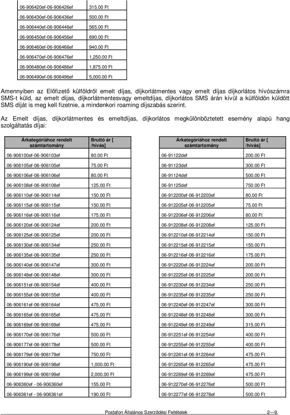 00 Ft Amennyiben az Elıfizetı külföldrõl emelt díjas, díjkorlátmentes vagy emelt díjas díjkorlátos hívószámra SMS-t küld, az emelt díjas, díjkorlátmentesvagy emeltdíjas, díjkorlátos SMS árán kívül a