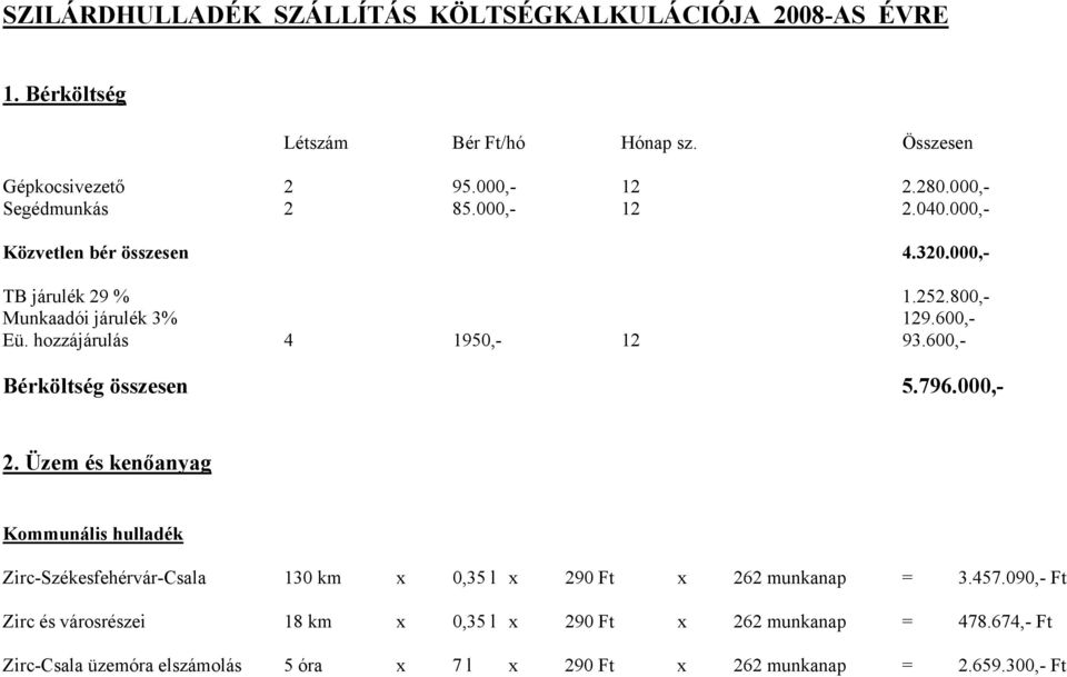 hozzájárulás 4 1950,- 12 93.600,- Bérköltség összesen 5.796.000,- 2.