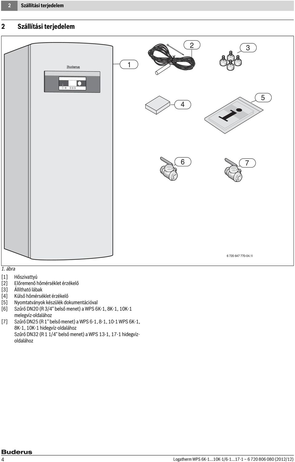 készülék dokumentációval [6] Szűrő DN20 (R 3/4 belső menet) a WPS 6K-, 8K-, 0K- melegvíz-oldalához [7] Szűrő DN25 (R belső