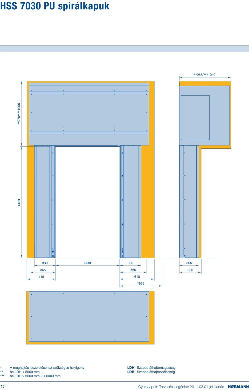 mm 6000 mm 10 Gyorskapuk: