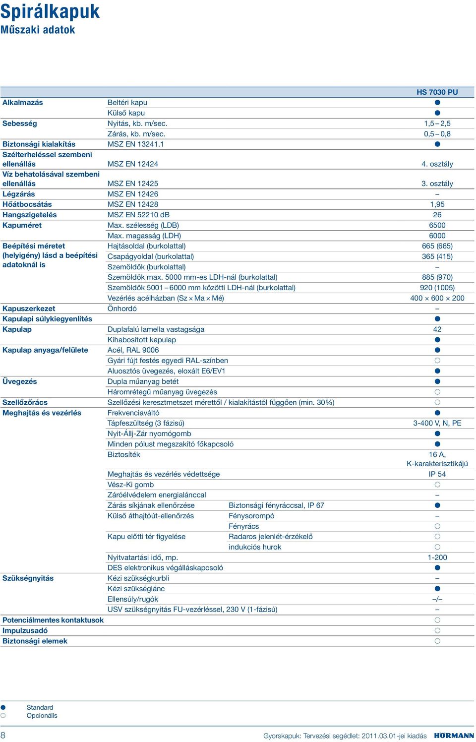 osztály Légzárás MSZ EN 12426 Hőátbocsátás MSZ EN 12428 1,95 Hangszigetelés MSZ EN 52210 db 26 Kapuméret Max. szélesség (LDB) 6500 Max.