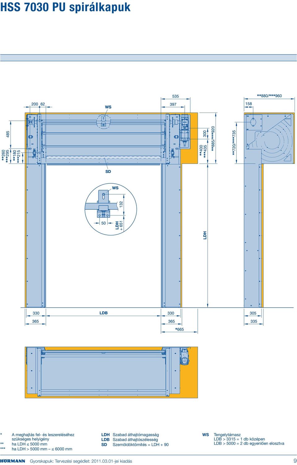 Szemöldöktömítés = LDH + 90 WS Tengelytámasz LDB > 3315 = 1 db középen