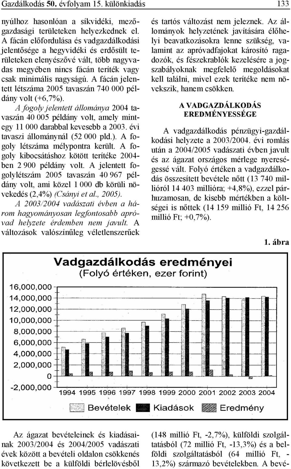 A fácán jelentett létszáma 2005 tavaszán 740 000 példány volt (+6,7%). A fogoly jelentett állománya 2004 tavaszán 40 005 példány volt, amely mintegy 11 000 darabbal kevesebb a 2003.