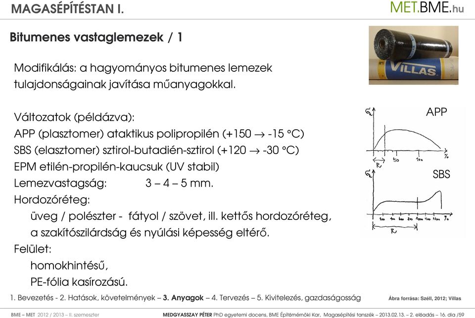 stabil) Lemezvastagság: 3 4 5 mm. Hordozóréteg: üveg / polészter - fátyol / szövet, ill. kettős hordozóréteg, a szakítószilárdság és nyúlási képesség eltérő.