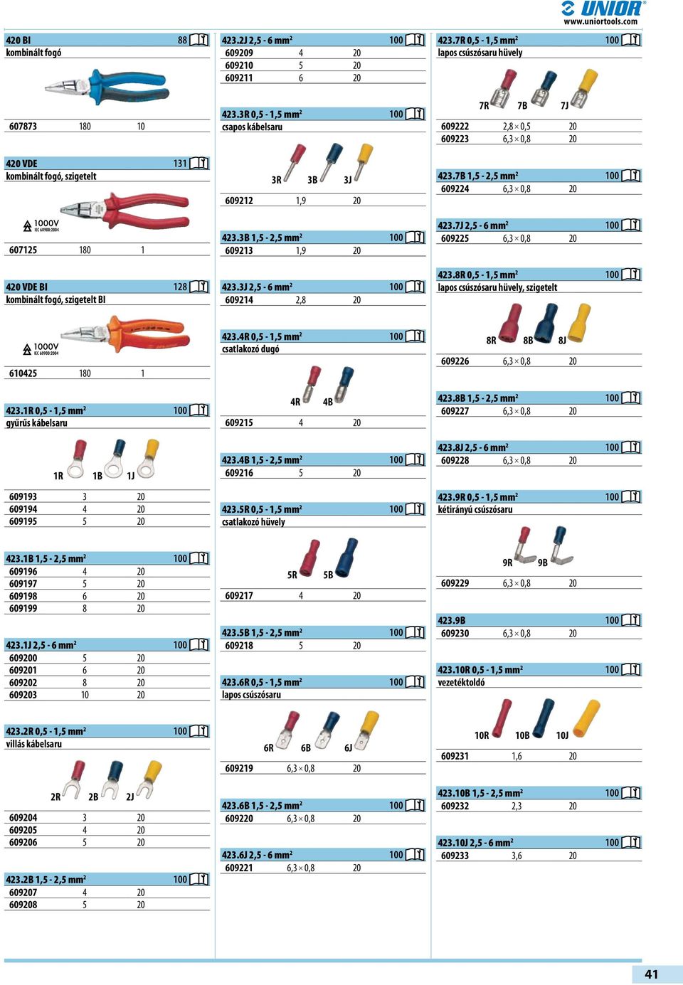 7R 0,5-1,5 mm 2 100 lapos csúszósaru hüvely 7R 7B 7J 609222 2,8 0,5 20 609223 6,3 0,8 20 423.7B 1,5-2,5 mm 2 100 609224 6,3 0,8 20 423.7J 2,5-6 mm 2 100 609225 6,3 0,8 20 423.