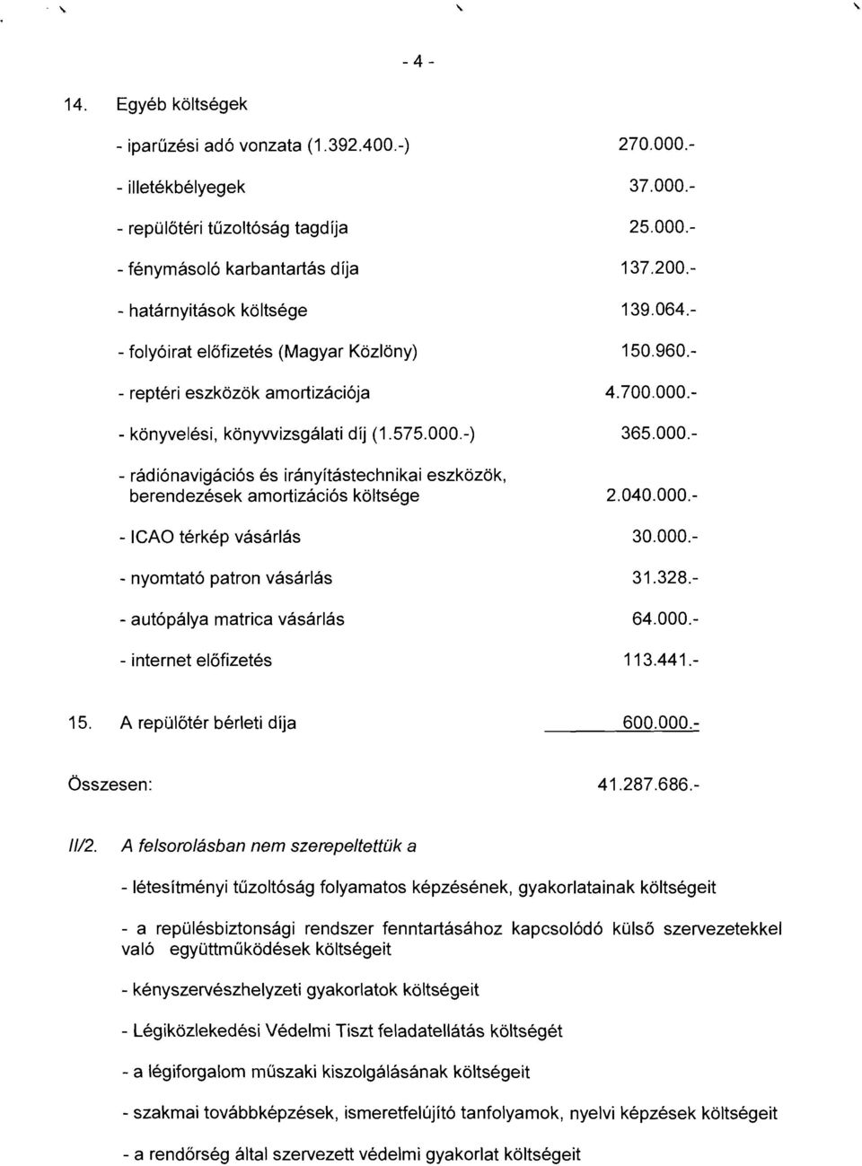 040.000. - ICAO térkép vásárlás 30.000. - nyomtató patron vásárlás 31.328. - autópálya matrca vásárlás 64.000. - nternet előfzetés 113.441. 15. A repülőtér bérlet díja 600.000.- Összesen: 41.287.686.