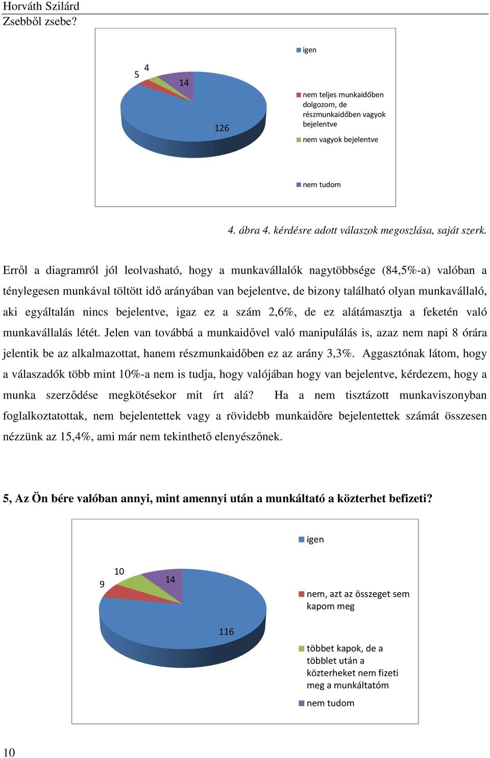 Erről a diagramról jól leolvasható, hogy a munkavállalók nagytöbbsége (84,5%-a) valóban a ténylegesen munkával töltött idő arányában van bejelentve, de bizony található olyan munkavállaló, aki