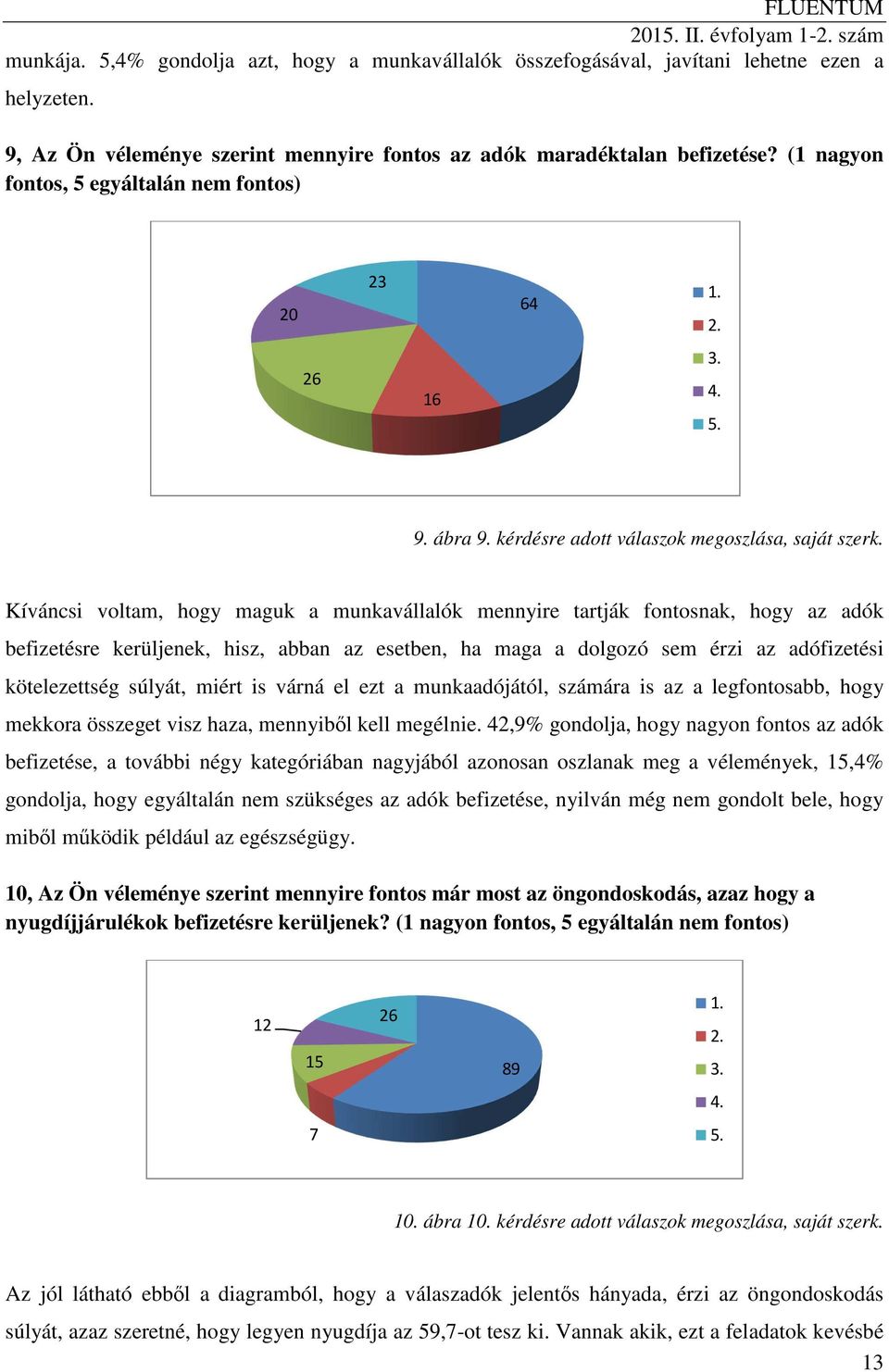 Kíváncsi voltam, hogy maguk a munkavállalók mennyire tartják fontosnak, hogy az adók befizetésre kerüljenek, hisz, abban az esetben, ha maga a dolgozó sem érzi az adófizetési kötelezettség súlyát,