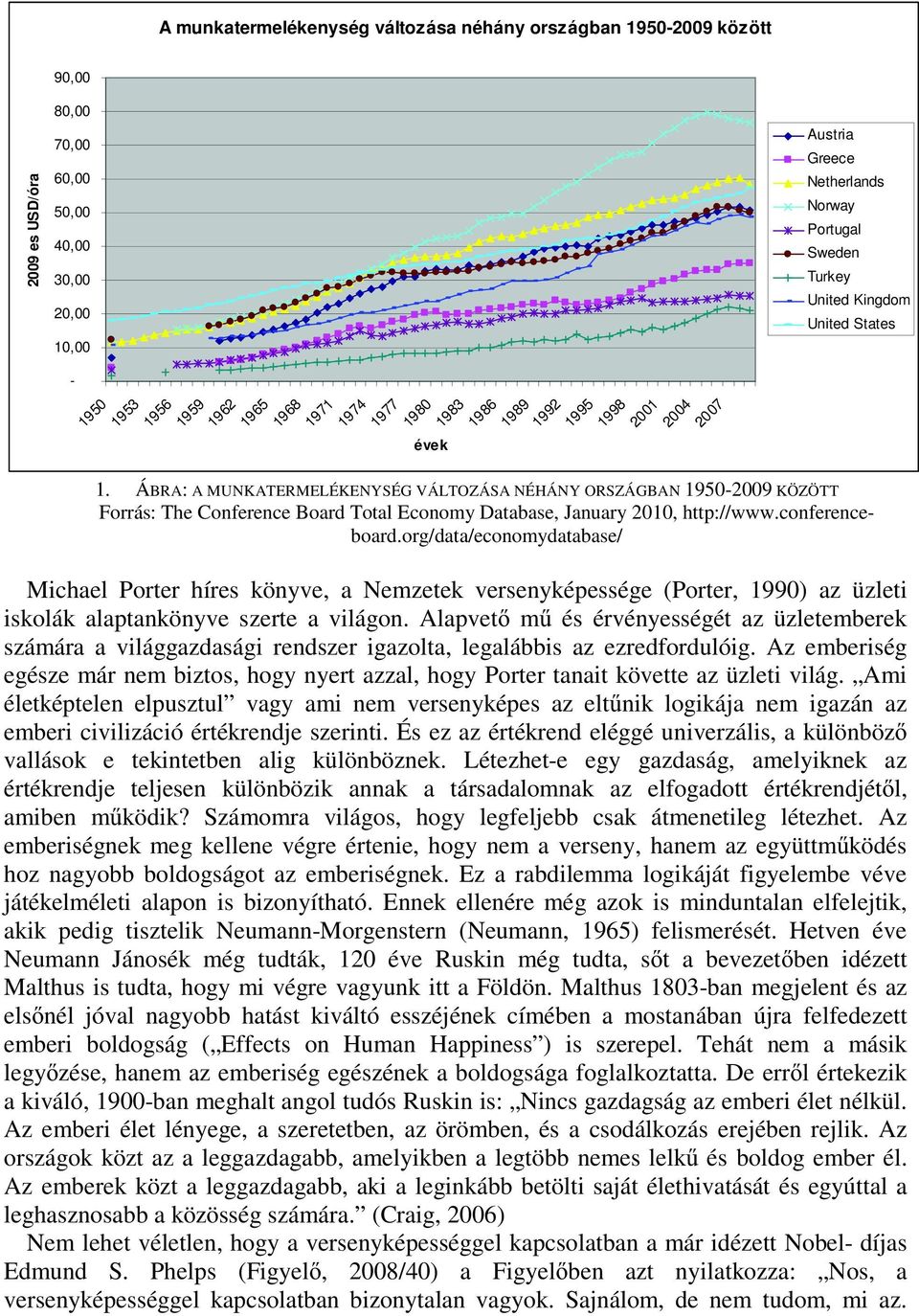 ÁBRA: A MUNKATERMELÉKENYSÉG VÁLTOZÁSA NÉHÁNY ORSZÁGBAN 1950-2009 KÖZÖTT Forrás: The Conference Board Total Economy Database, January 2010, http://www.conferenceboard.
