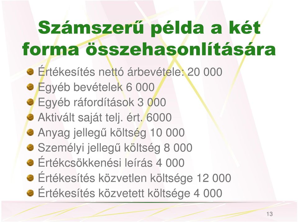 6000 Anyag jellegő költség 10 000 Személyi jellegő költség 8 000 Értékcsökkenési