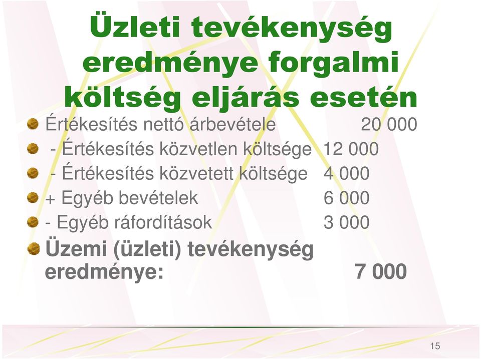 12 000 - Értékesítés közvetett költsége 4 000 + Egyéb bevételek 6