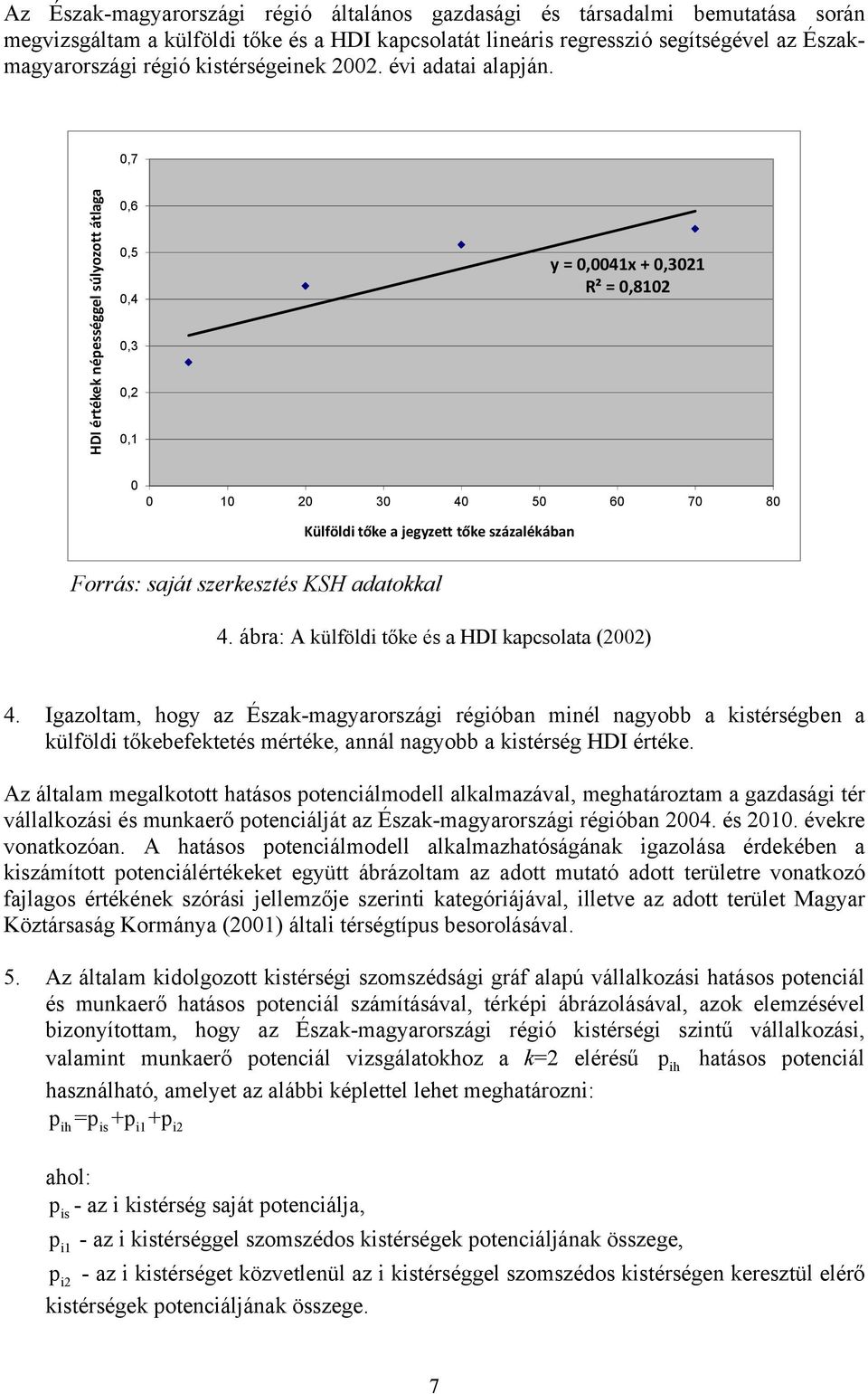 0,7 HDI értékek népességgel súlyozott átlaga 0,6 0,5 0,4 0,3 0,2 0,1 y = 0,0041x + 0,3021 R² = 0,8102 0 0 10 20 30 40 50 60 70 80 Külföldi tőke a jegyzett tőke százalékában Forrás: saját szerkesztés